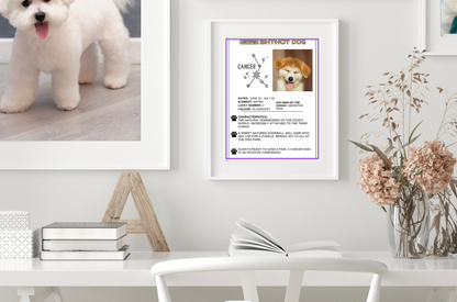 Certified ShitHot Customizable Zodiac Canine Framed Canvas - Scorpio