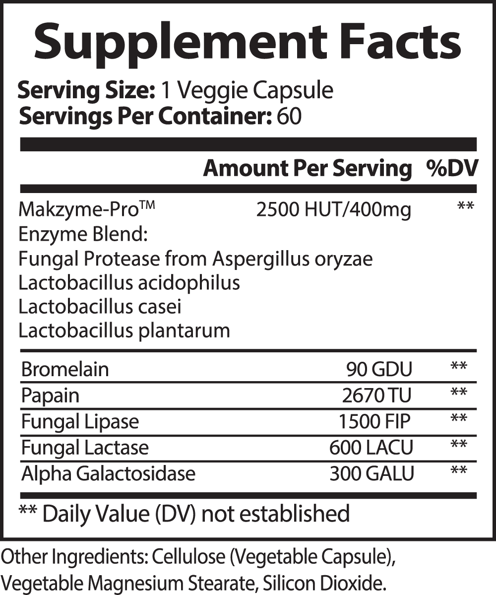 Premium ShitHot Digestive Enzyme Premium Blend (60 Caps) - theshithotcompany